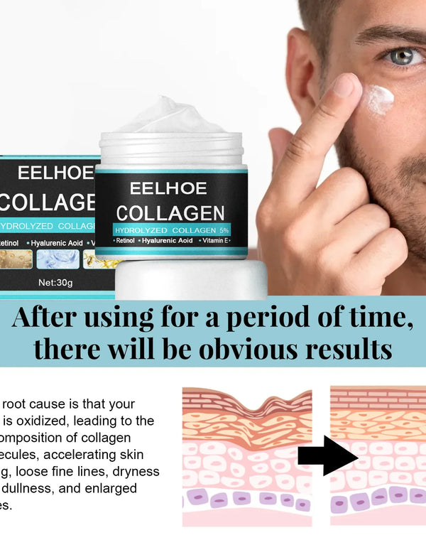 Anti Aging Anti Wrinkle Face Cream Collagen Moisturizing Whitening Facial Skin Care Firming Brighten Day Night Cream for Men